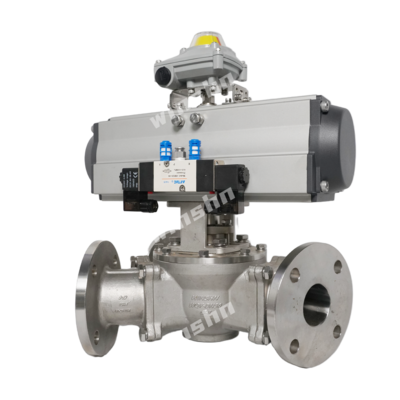 WQY-三通球式换向阀/三通陶瓷球阀